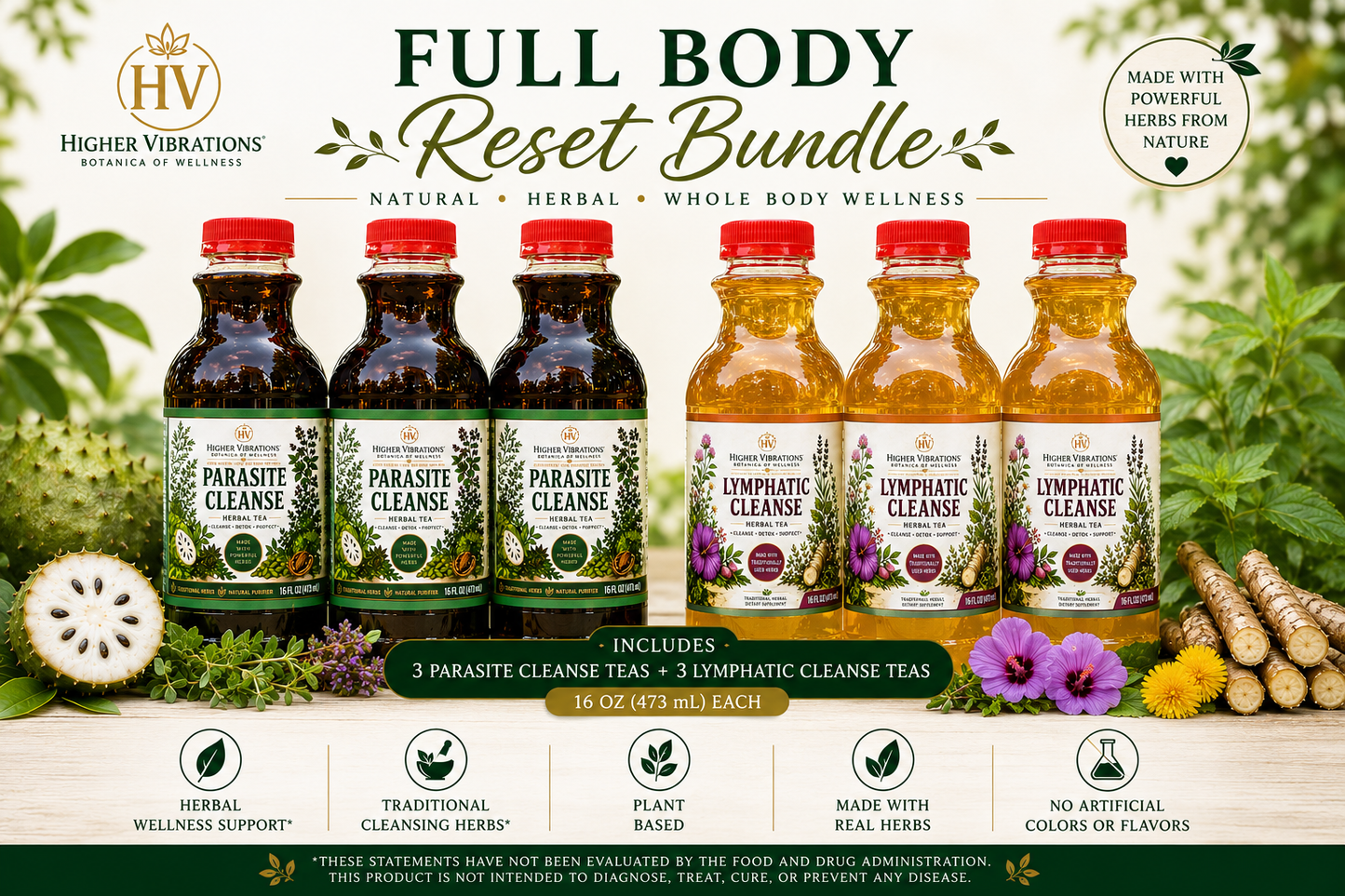 Full Body Reset Bundle